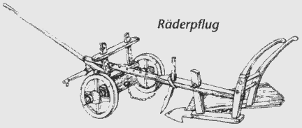 Räderpflug