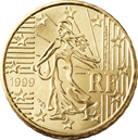 Der Euro