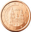 Der Euro