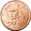Der Euro