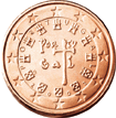 Der Euro