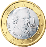 Der Euro