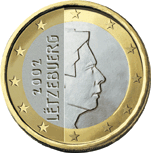 Der Euro