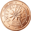 Der Euro