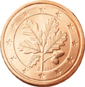 Der Euro