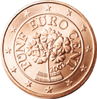 Der Euro