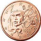 Der Euro