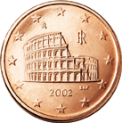 Der Euro