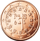 Der Euro