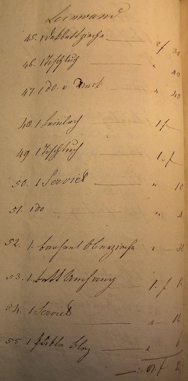 Inventarium zur Real-Abtheilung", 1812
