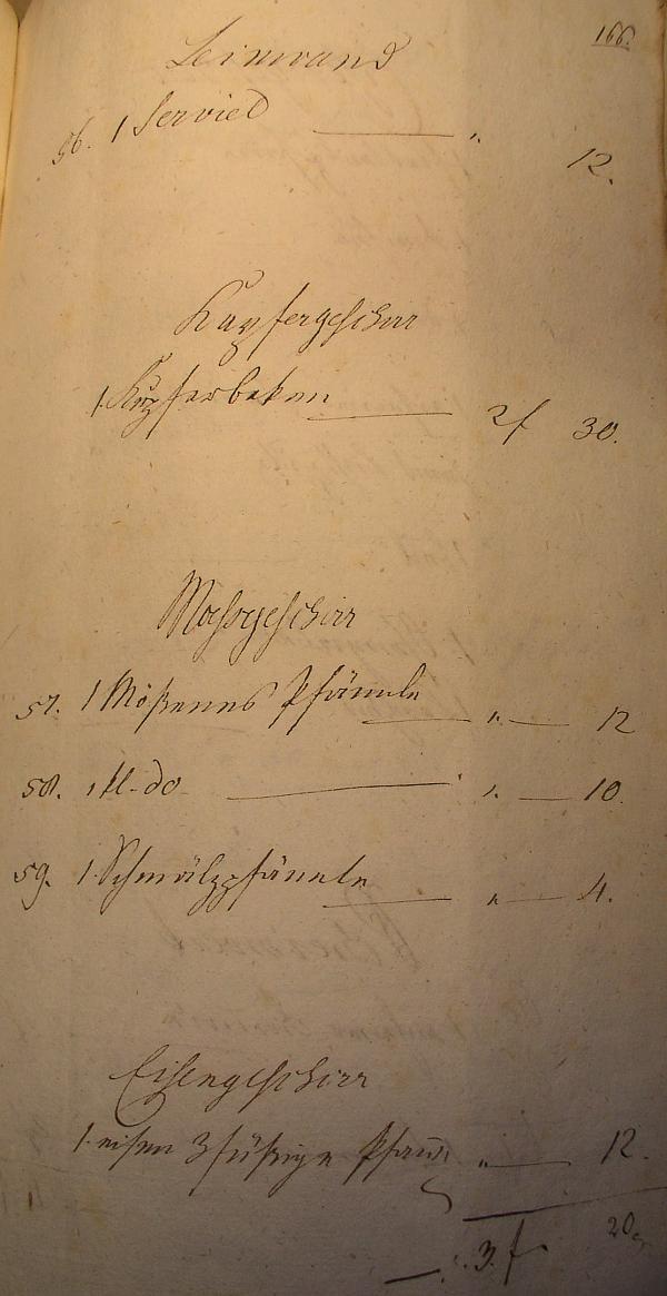 Inventarium zur Real-Abtheilung", 1812