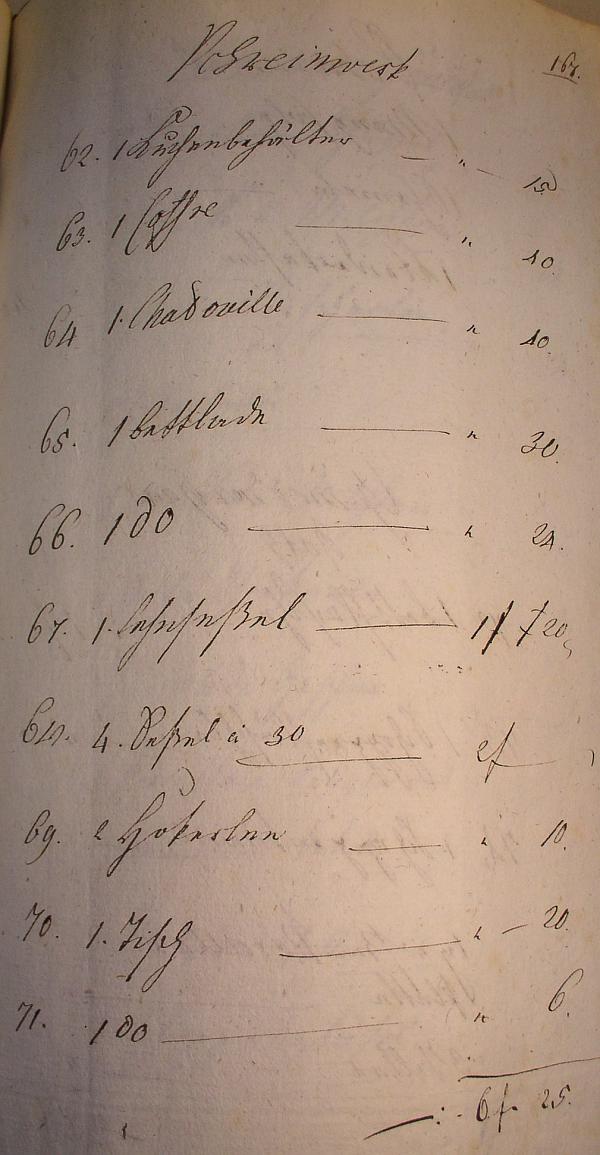 Inventarium zur Real-Abtheilung", 1812