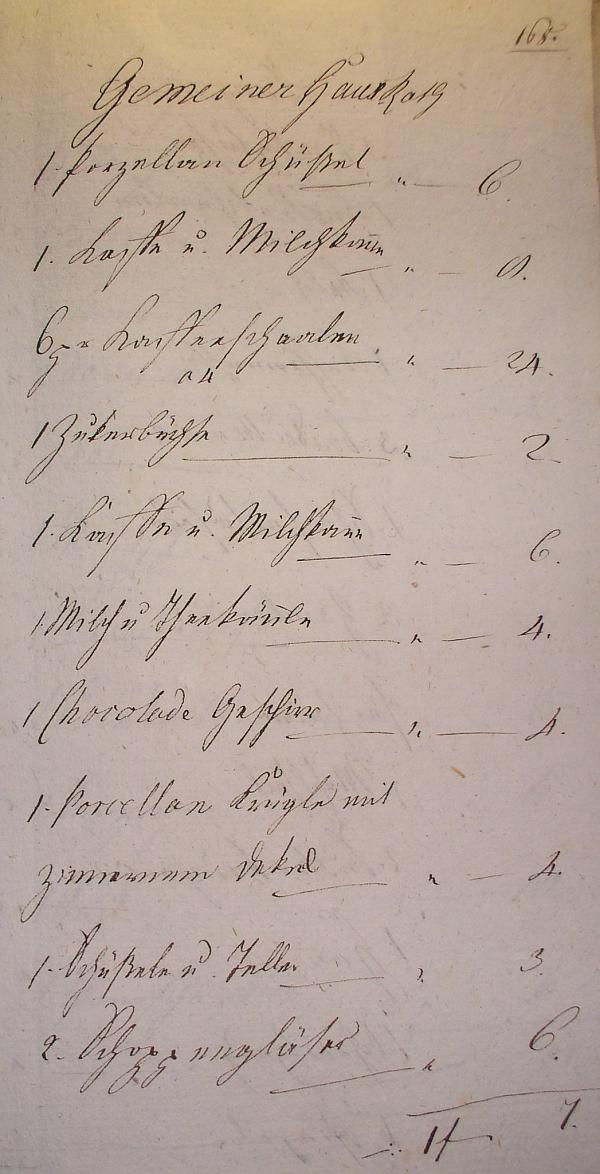 Inventarium zur Real-Abtheilung", 1812